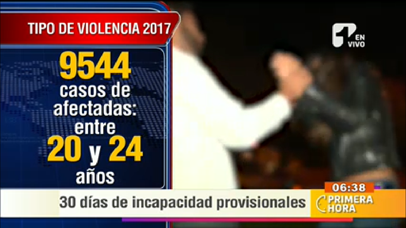 Mujer fue atacada brutalmente con un bisturí por su ex pareja