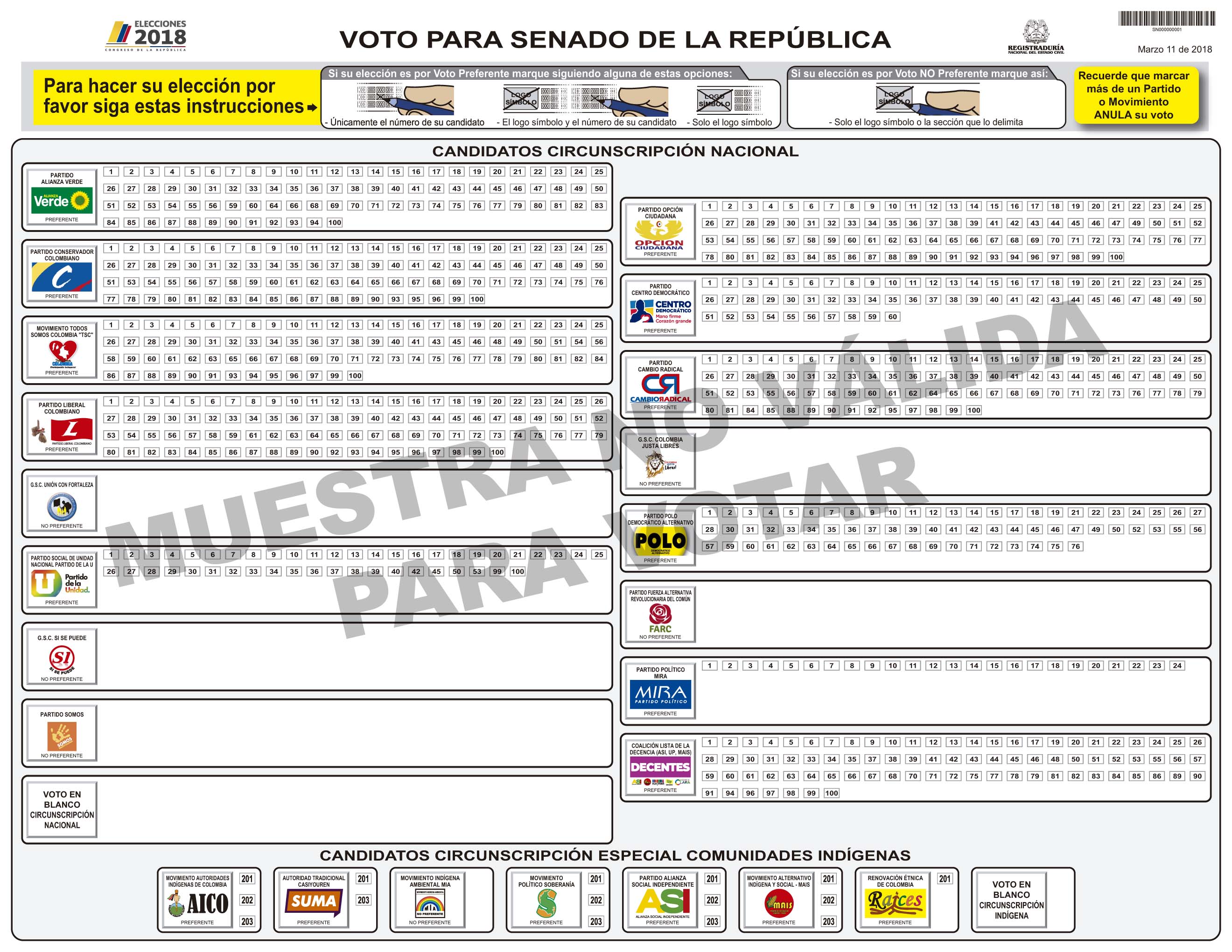 Cabezas de lista
